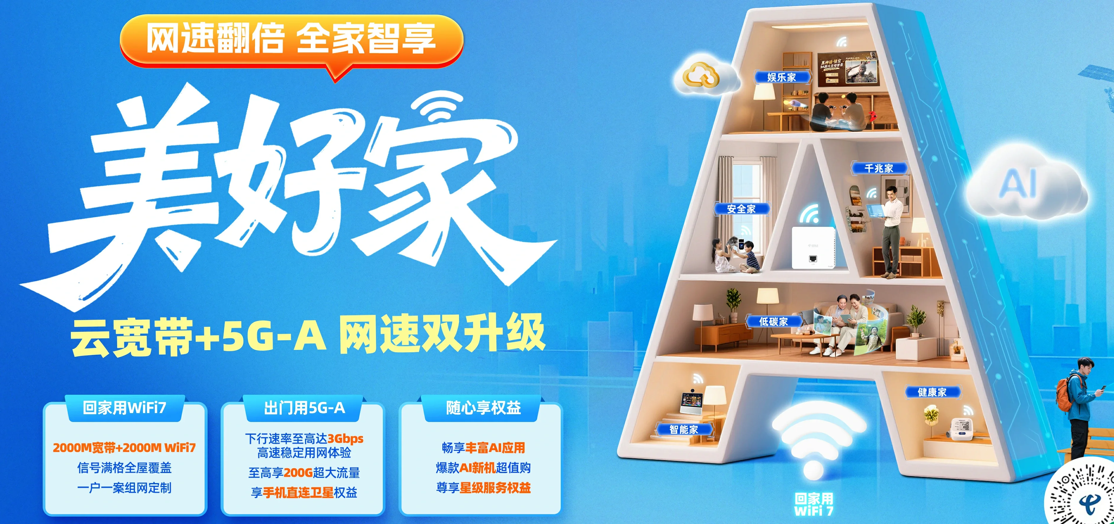 中国电信 锡林郭勒电信宽带 宽带套餐